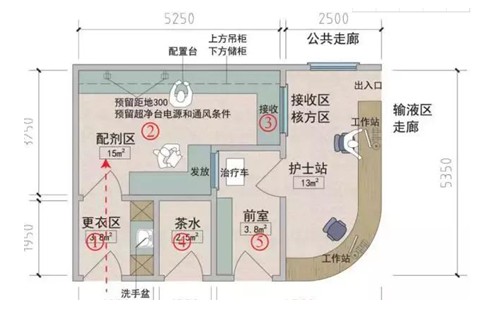 醫(yī)用家具設計